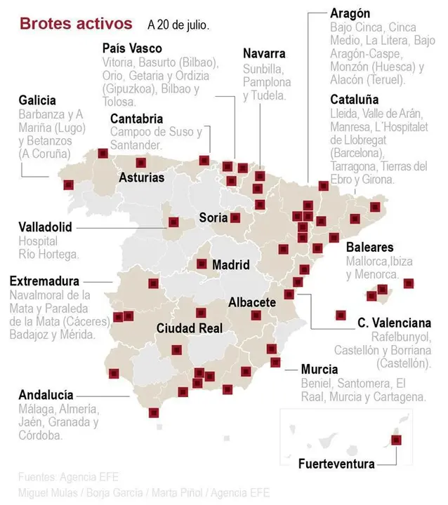 brotes espa&ntilde;a