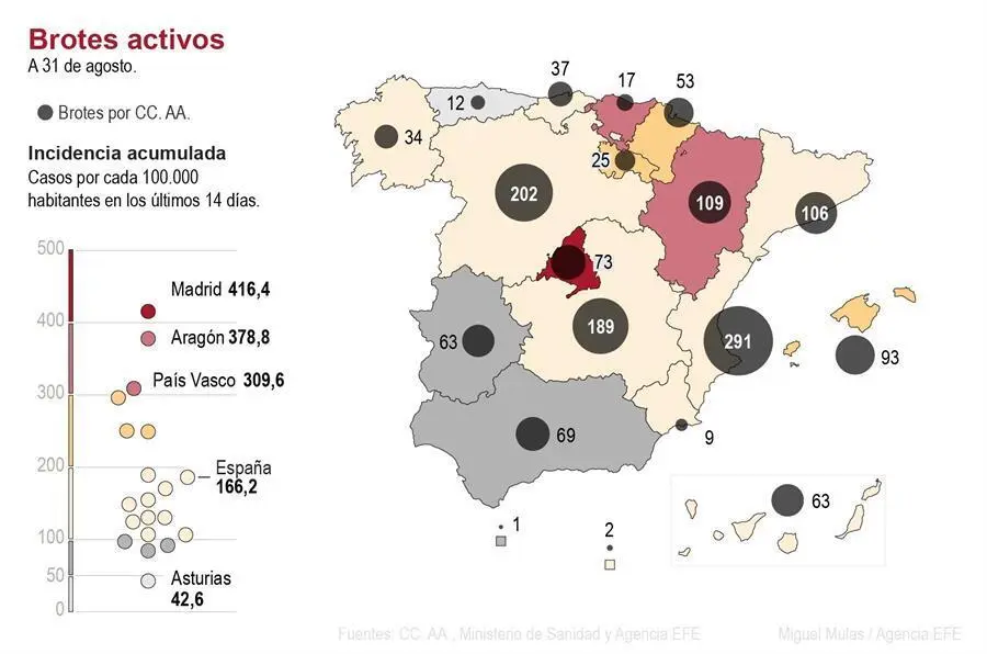 Detalle de la infograf&iacute;a de la Agencia EFE disponible en http://www.efeservicios.com. EFE