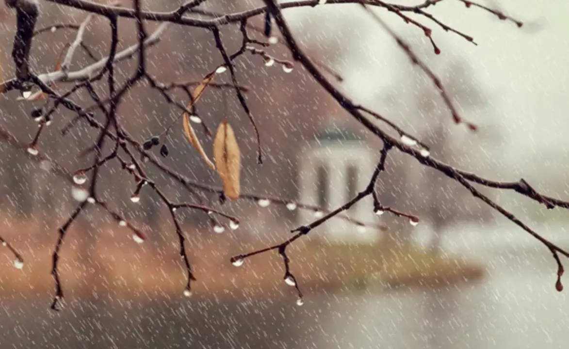 lluvia tiempo