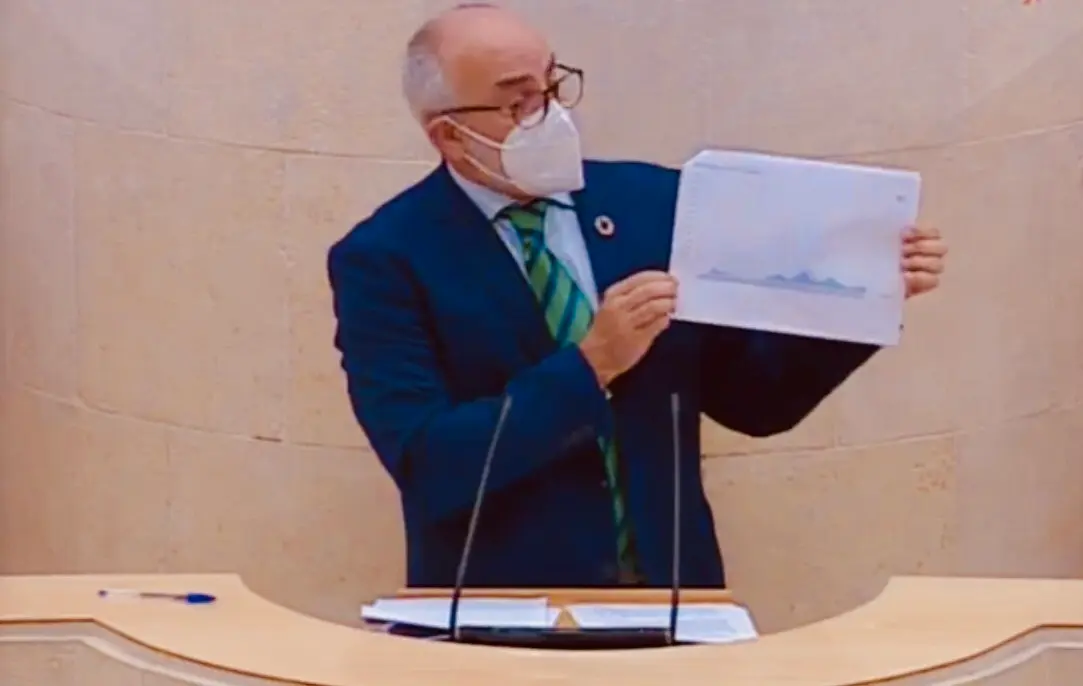 El consejero de Sanidad de Cantabria durante su comparecencia en el Parlamento. / ALERTA