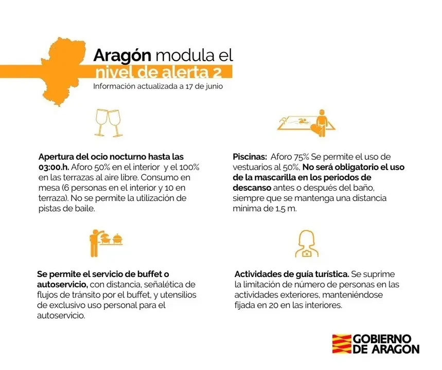 Arag&oacute;n ampl&iacute;a la apertura del horario del ocio nocturno hasta las tres de la ma&ntilde;ana.