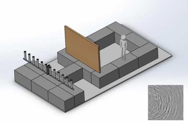 Ilustraci&oacute;n de la configuraci&oacute;n del laboratorio para m-Widar, con transmisores y receptor a la izquierda y una persona detr&aacute;s del tablero a la derecha. El recuadro en la parte inferior derecha muestra la imagen correspondiente producida por el instrumento