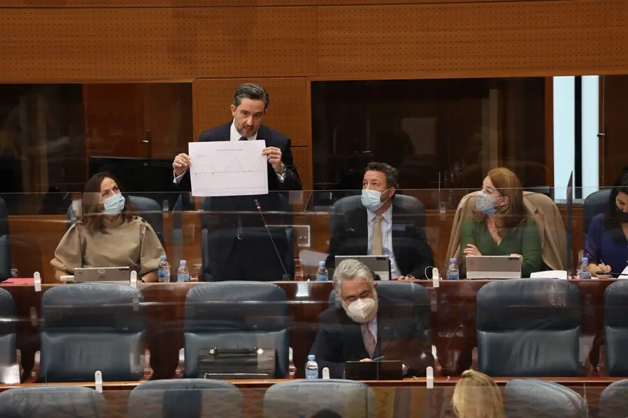 Archivo - Diputados de Vox en la Asamblea de Madrid.