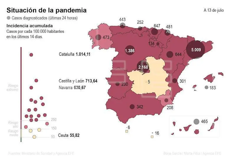 Detalle de la infograf&iacute;a de la Agencia EFE disponible en http://www.efeservicios.com. EFE