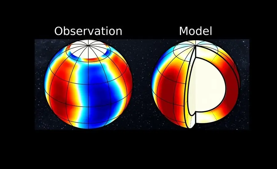La velocidad norte-sur asociada con el modo de oscilaci&oacute;n de propagaci&oacute;n retr&oacute;grada. Izquierda: observaciones utilizando el instrumento SDO / HMI. Derecha: modelo num&eacute;rico.