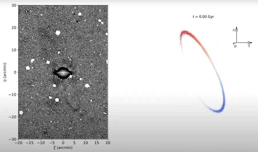 Configuraci&oacute;n de la estructura estelar de marea formada en torno a la galaxia del Sombrero