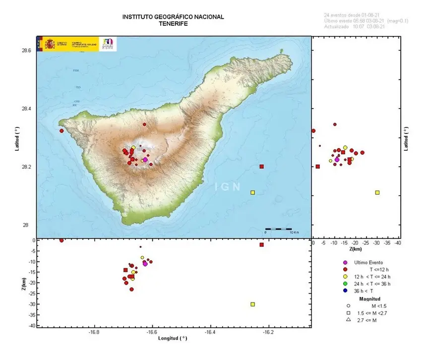 Localizaci&oacute;n de eventos durante los &uacute;ltimos tres d&iacute;as en la isla de Tenerife