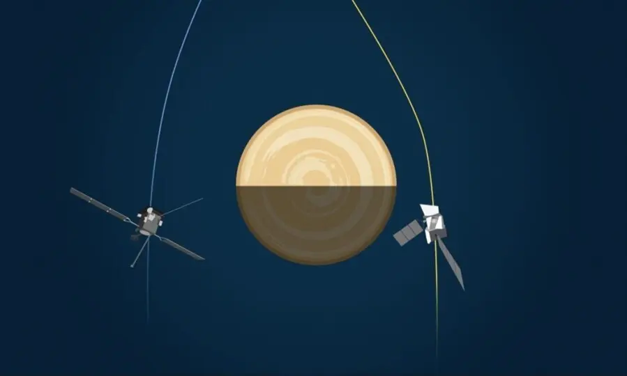 Ilustraci&oacute;n dle sobrevuelo de Venus por Solar Orbiter y BepiColombo