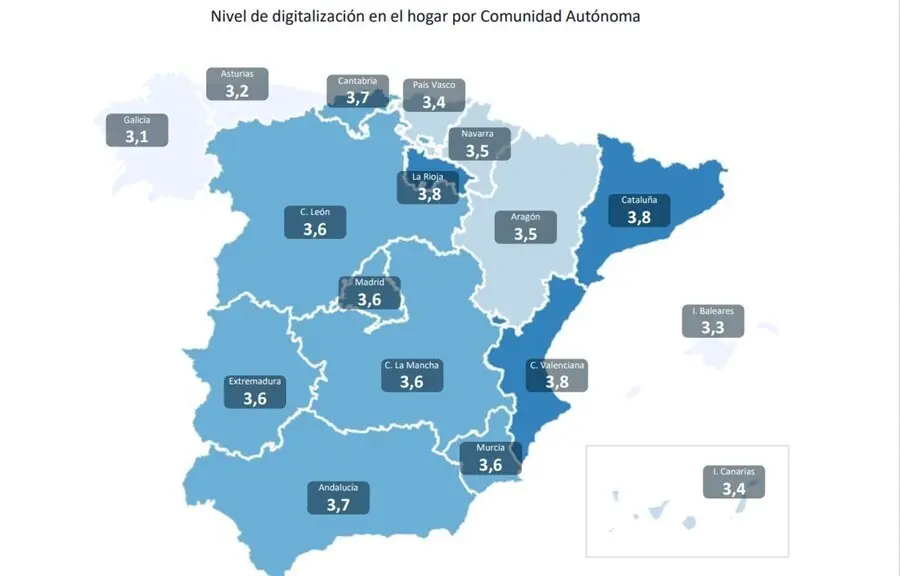 Viviendas digitalizadas en Espa&ntilde;a por comunidades, seg&uacute;n un estudio de Aedas Home.