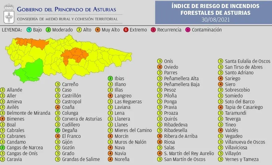 Previsi&oacute;n de riesgo de incendios forestales en Asturias el lunes 30 de agosto