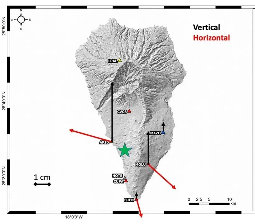 Desplazamiento horizontal (flechas rojas) y vertical (flechas negras) en algunas de las estaciones GNSS que forman parte de la Red Geod&eacute;sica Canaria