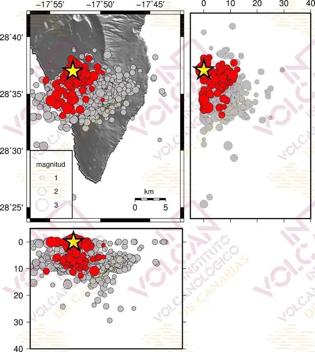 Hipocentros localizados en las &uacute;ltimas 24 horas (en rojo) y la sismicidad registrada desde el pasado s&aacute;bado 11 de septiembre (en gris). La estrella amarilla muestra el hipocentros del terremoto de 4.2