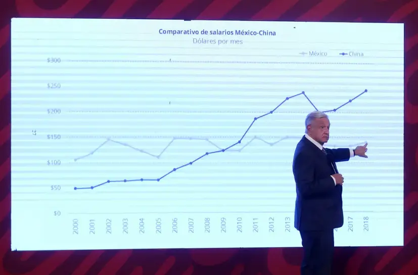 El presidente de M&eacute;xico, Andr&eacute;s Manuel L&oacute;pez Obrador, habla durante una rueda de prensa hoy, en el Palacio Nacional, en Ciudad de M&eacute;xico (M&eacute;xico). EFE/S&aacute;shenka Guti&eacute;rrez