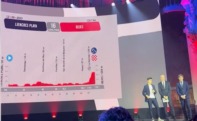 Presentaci&oacute;n de la Vuelta Espa&ntilde;a 2023.