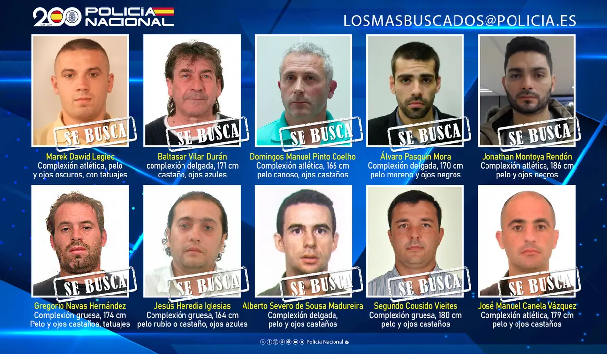 Fugitivos - Los 10 más buscados
