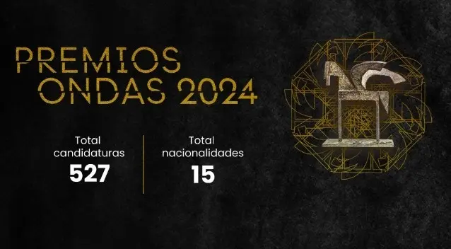 Hoy se ha dado a conocer el fallo de los premios Ondas 2024. / EP