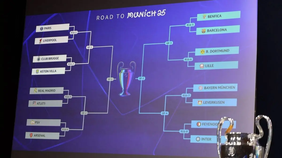El sorteo de la Champions regal&oacute; a los equipos madrile&ntilde;os la combinaci&oacute;n que no quer&iacute;an de ninguna de las maneras. &iexcl;Habr&aacute; Derbi! Ning&uacute;n equipo contento, pero espect&aacute;culo a la vista con unas eliminatorias que se van a jugar muy pronto.