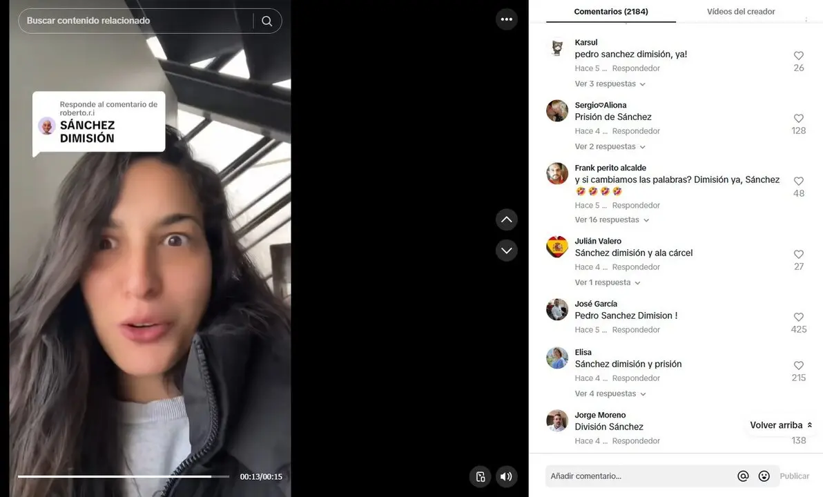 V&iacute;deo de Anita Hard sobre la tendencia.