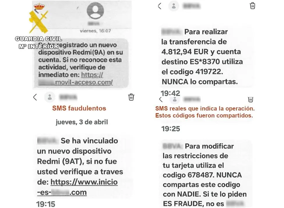 Sms bancarios fraudulentos. / Guardia Civil