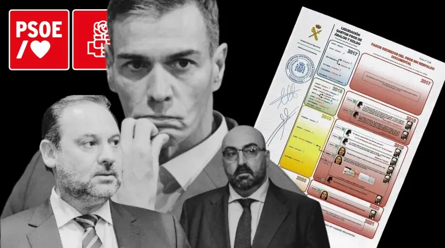 Montaje &Aacute;balos, S&aacute;nchez y Koldo