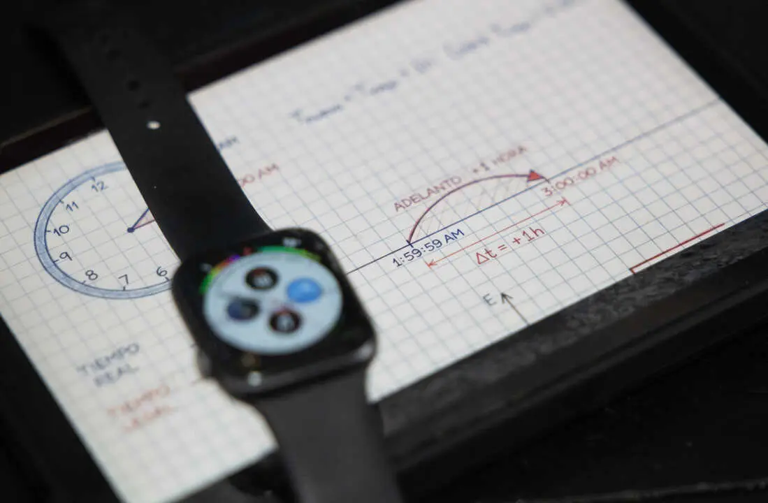 Un reloj junto a una explicaci&oacute;n gr&aacute;fica sobre el cambio de hora. / EP
