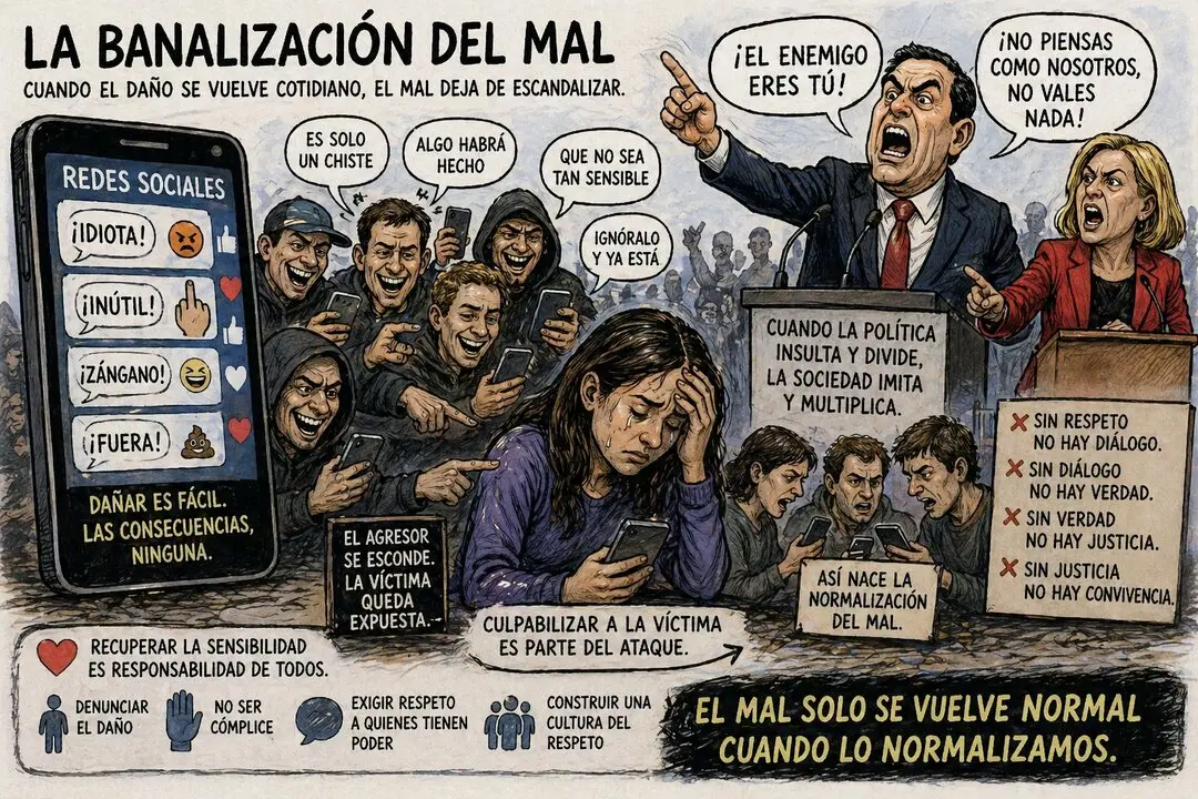 CUANDO EL DA&Ntilde;O SE VUELVE COTIDIANO, EL MAL DEJA DE ESCANDALIZAR.