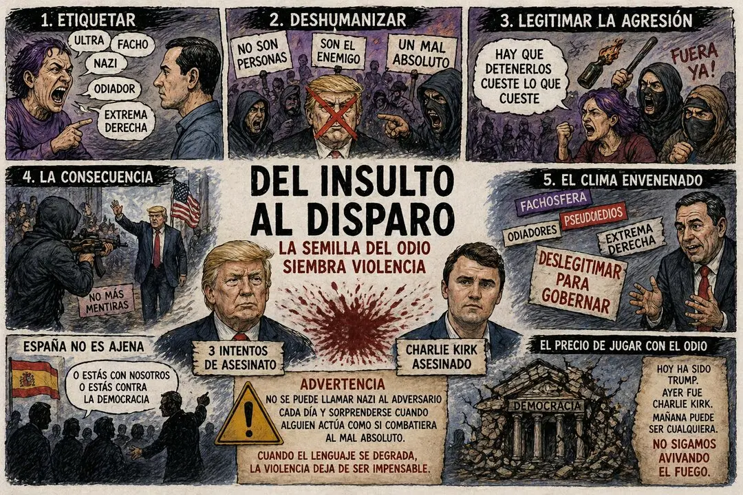La semilla del odio.