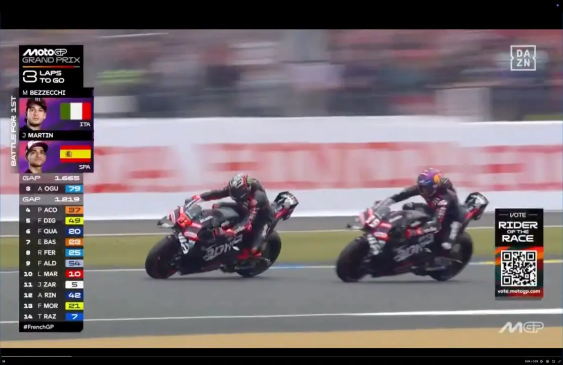 Jorge Mart&iacute;n y Marco Bezzecchi pelean por la victoria en las &uacute;ltimas vueltas del GP de Francia, en una carrera hist&oacute;rica que termin&oacute; con el primer triplete de Aprilia en MotoGP y el regreso del piloto madrile&ntilde;o a lo m&aacute;s alto del podio 588 d&iacute;as despu&eacute;s.
