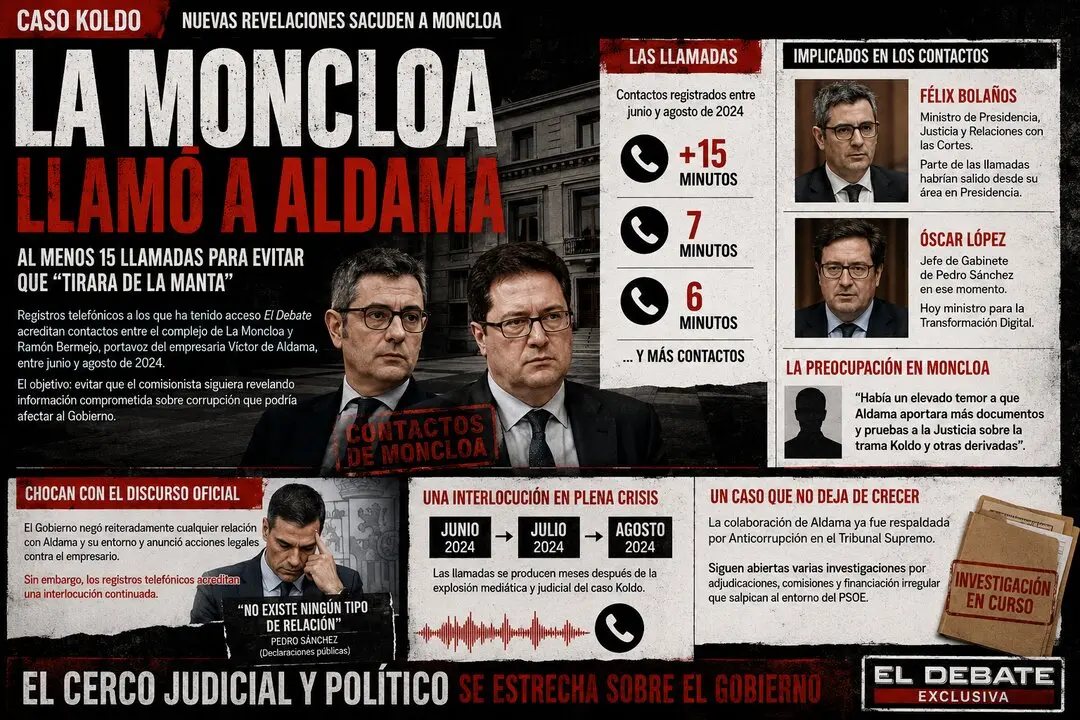 La Moncloa y las revelaciones del caso Koldo.