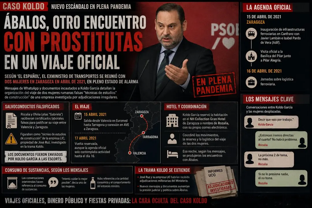 &Aacute;balos, otro encuentro con prostitutas.