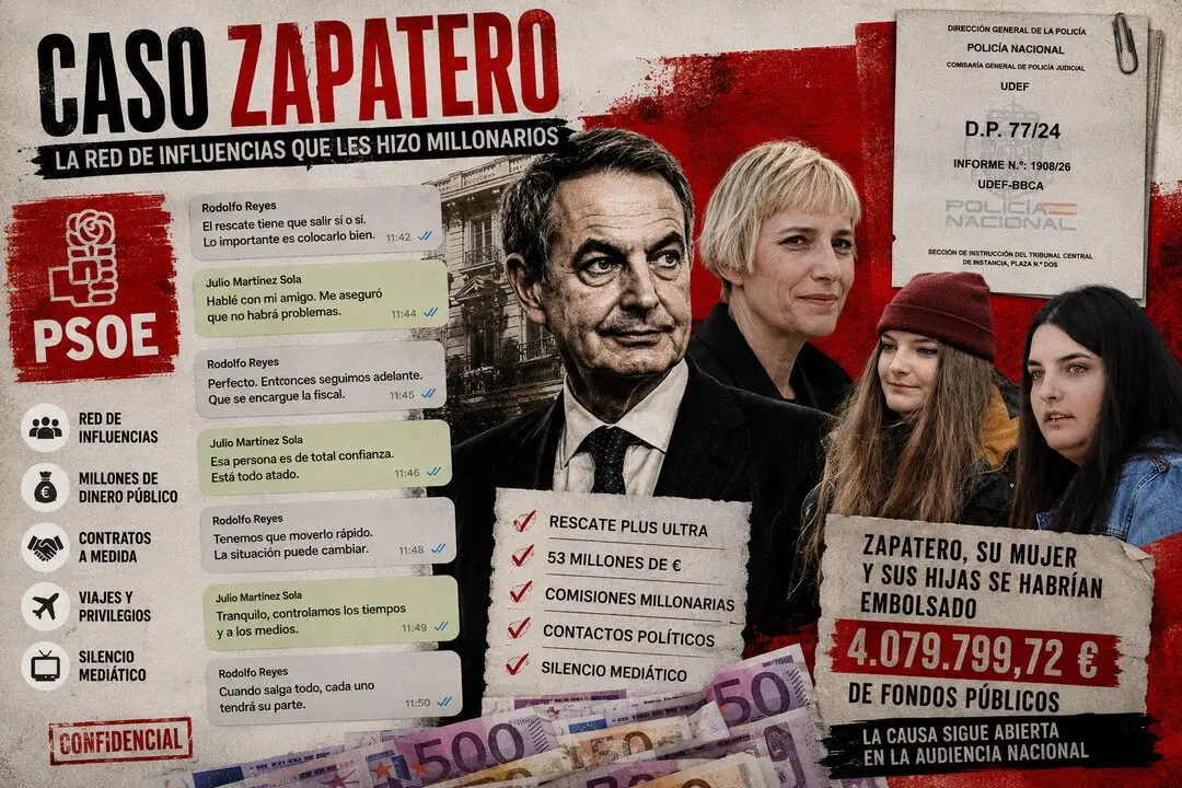 Exposici&oacute;n gr&aacute;fica Caso Zapatero