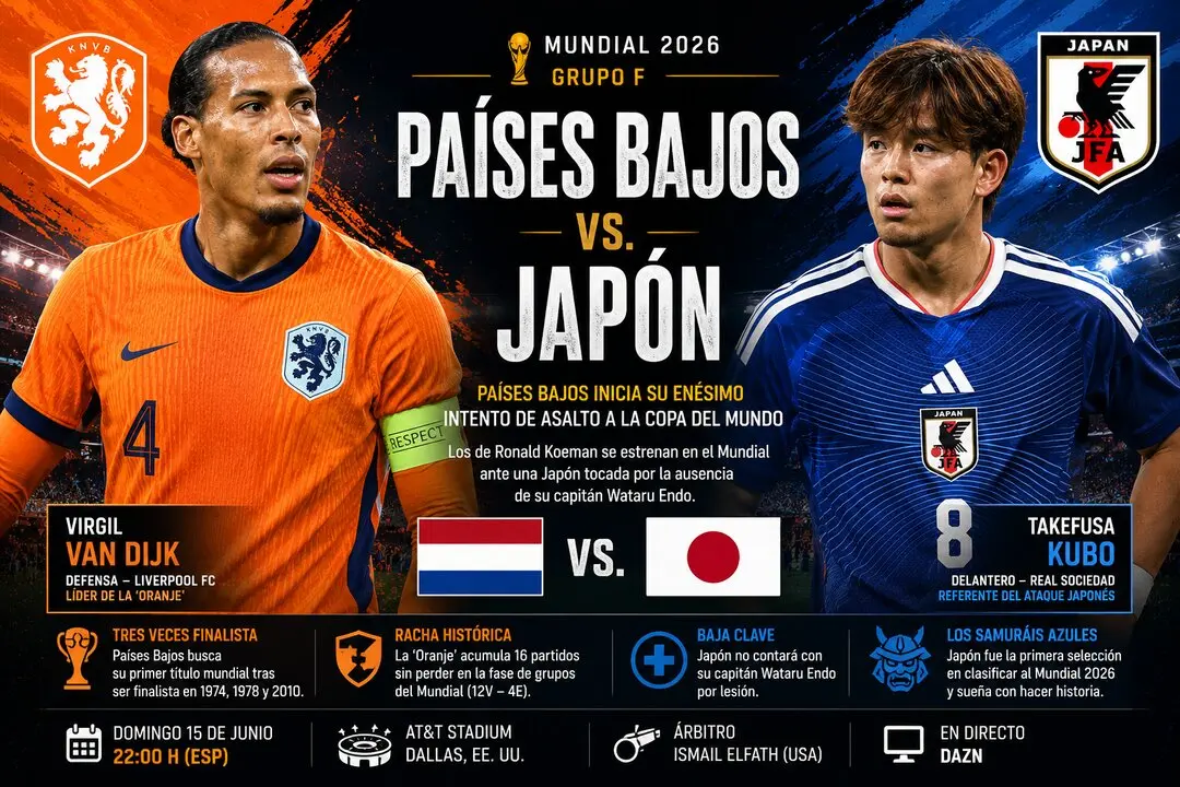 Pa&iacute;ses Bajos vs Jap&oacute;n: enfrentamiento clave
