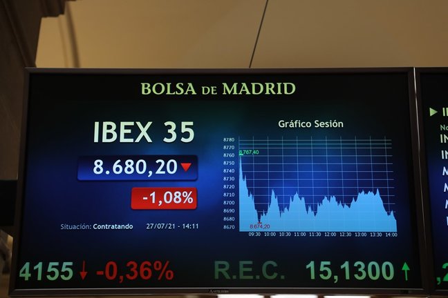 Un panel del IBEX en las instalaciones del Palacio de la Bolsa de Madrid, a 27 de julio de 2021, en Madrid, (España). El Ibex 35 cotizaba en los 8.700,9 puntos a las doce del mediodía, con una caída del 0,85% y la mayoría de sus valores en negativo. 