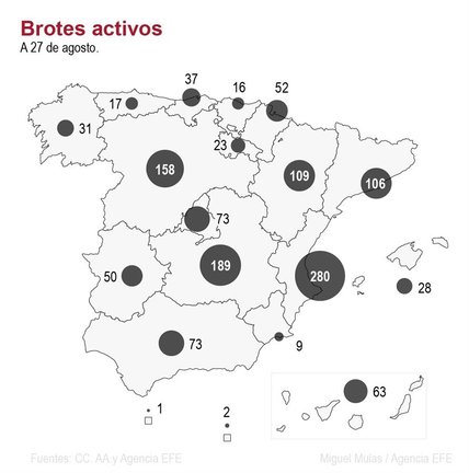 Brotes activos en España.