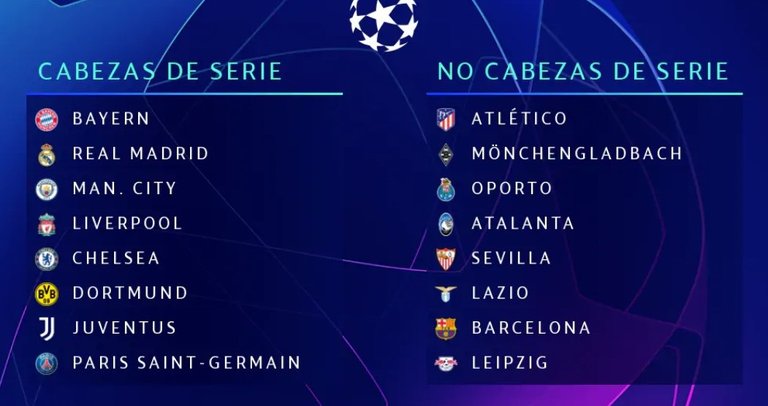 Equipos participantes en el sorteo de octavos de final de la Liga de Campeones. / E. PRESS