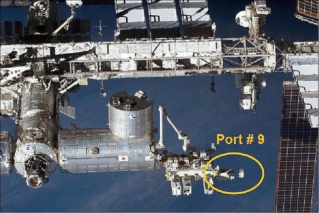 Ubicación del instrumento CALET en la Estación Espacial