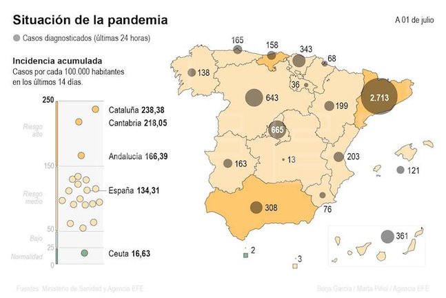 Detalle de la infografía de la Agencia EFE de los casos en España.