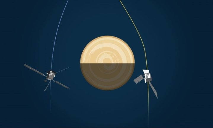 Ilustración dle sobrevuelo de Venus por Solar Orbiter y BepiColombo
