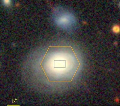 Imagen RGB compuesta de Blob Source extraída de DESI Legacy Imaging Surveys (Dey et al. (2019), legacysurvey.org). El campo de visión de MaNGA se muestra en naranja. El cuadro gris corresponde al campo de visión de GMOS.