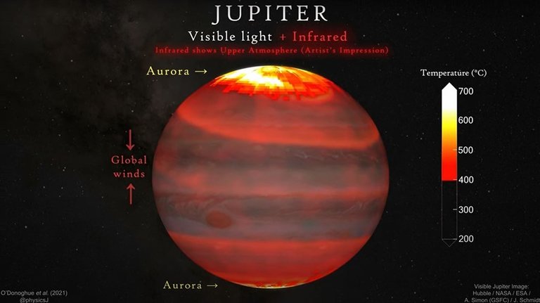 Imagen de Júpiter utilizada en el nuevo estudio
