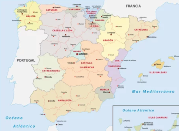 España multinivel.