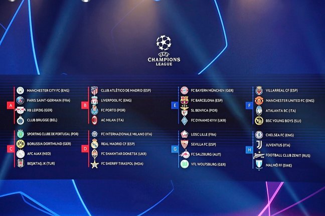 Composición de los grupos de la Liga de Campeones. / EFE