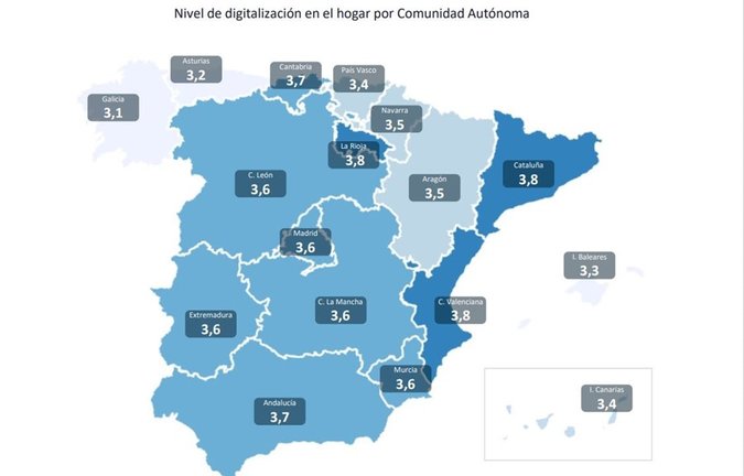 Viviendas digitalizadas en España por comunidades, según un estudio de Aedas Home.