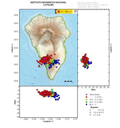 Mapa de la actividad sísmica en La Palma