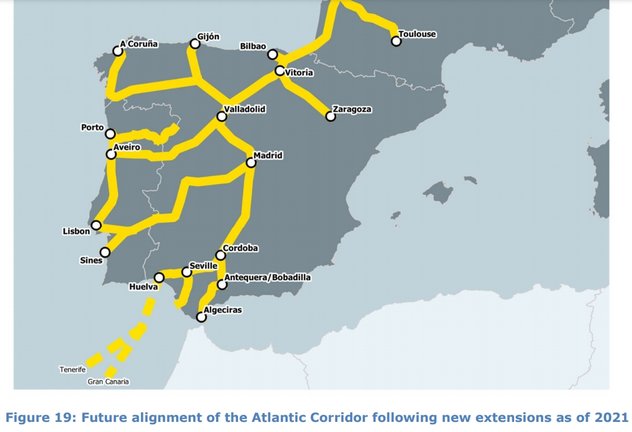 Corredor-Atlantico-con-extensiones-2021