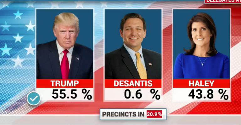 Trump gana las primarias en New Hampsire.