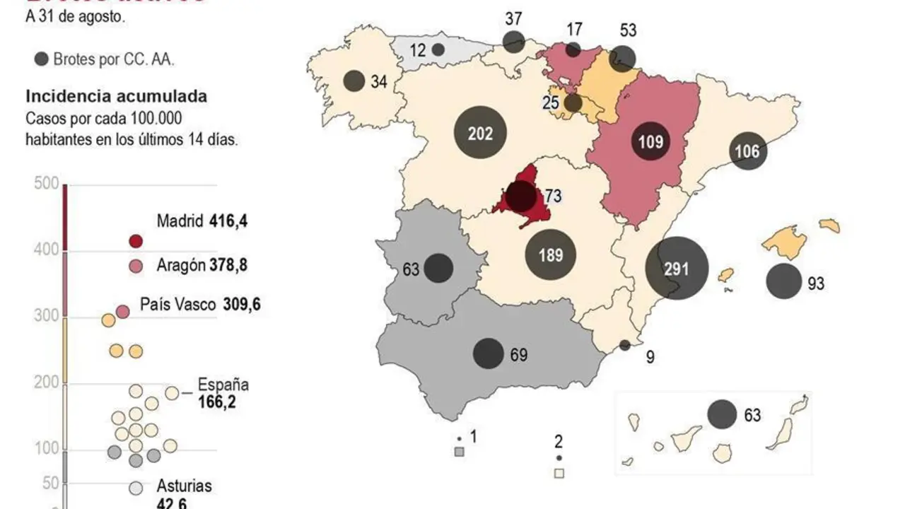 Detalle de la infograf&iacute;a de la Agencia EFE disponible en http://www.efeservicios.com. EFE