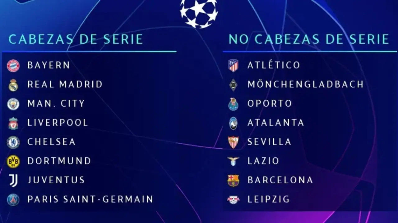 Equipos participantes en el sorteo de octavos de final de la Liga de Campeones. / E. PRESS
