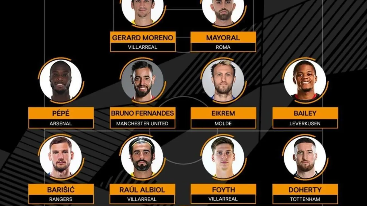 Once de la UEFA FedEx Zone de la Europa League 2020-21