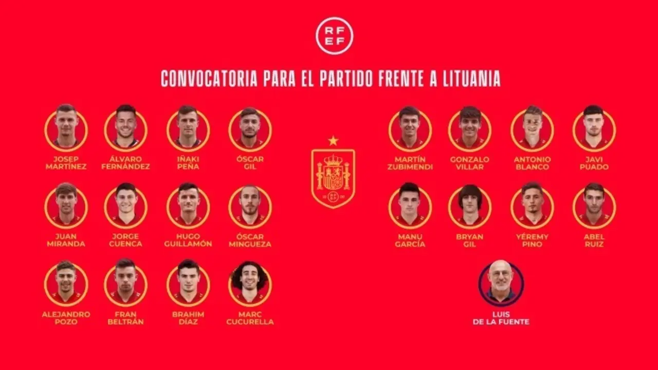 Convocatoria de Espa&ntilde;a ante Lituania